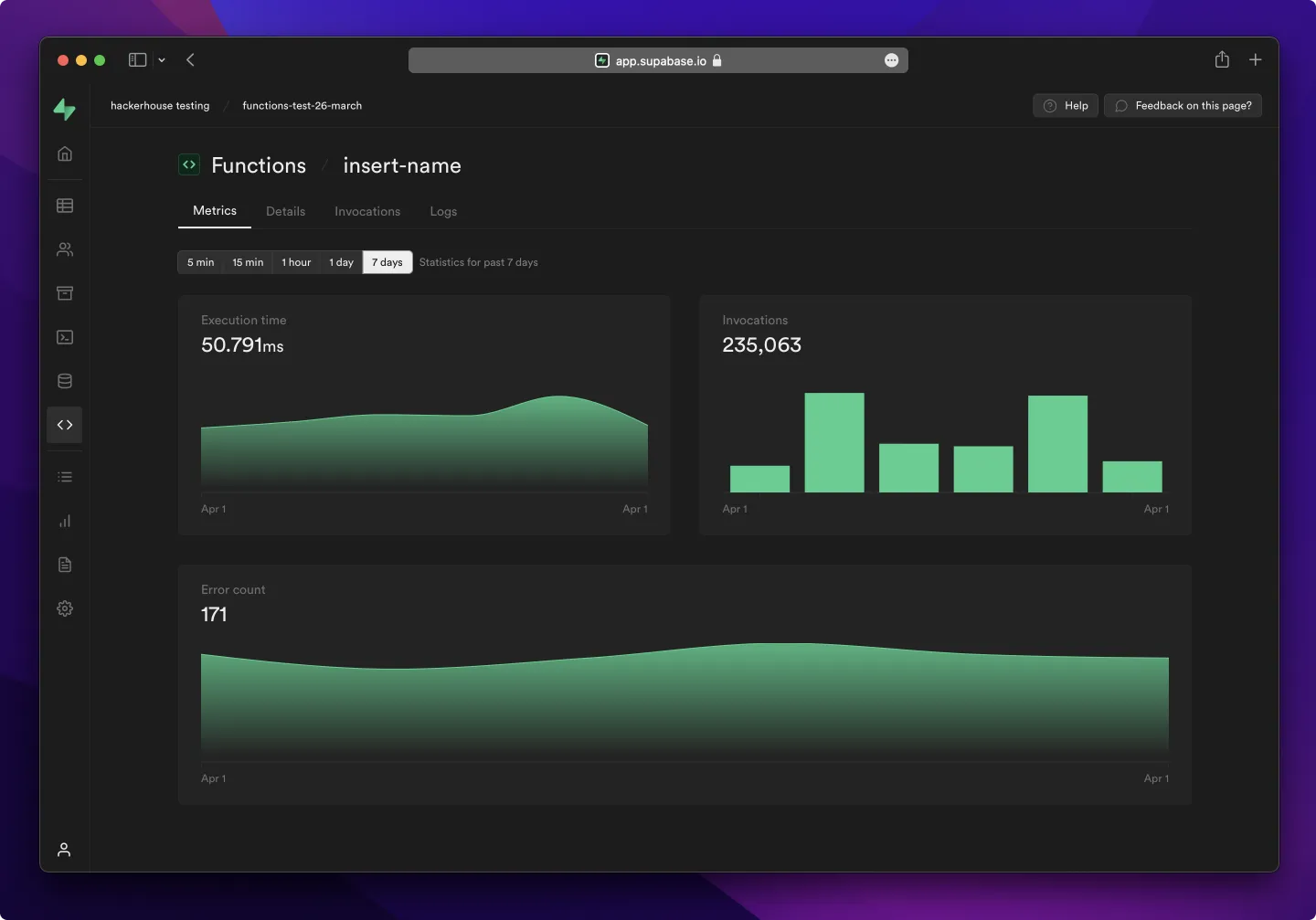 Supabase dashboard